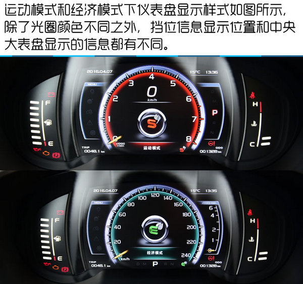 新时代中国品牌SUV翘楚 吉利博越试驾-图7