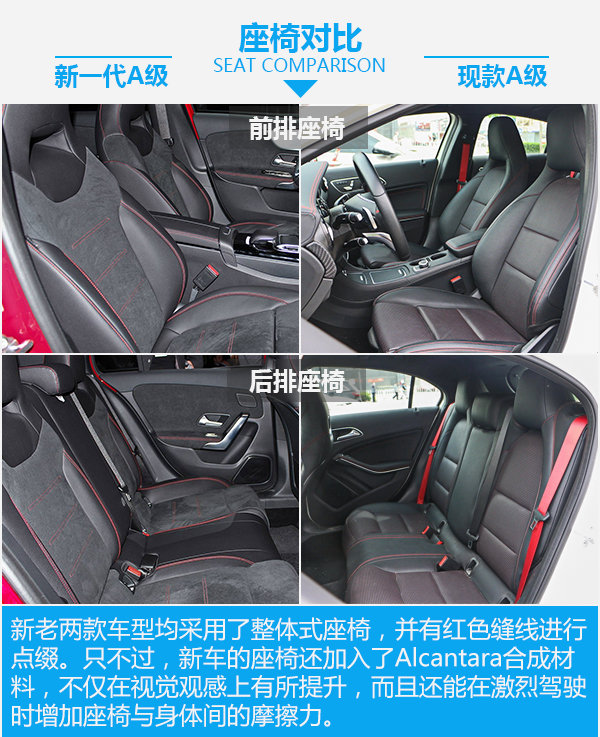 前卫潮男or文艺青年？你更喜欢什么样的奔驰A级-图1