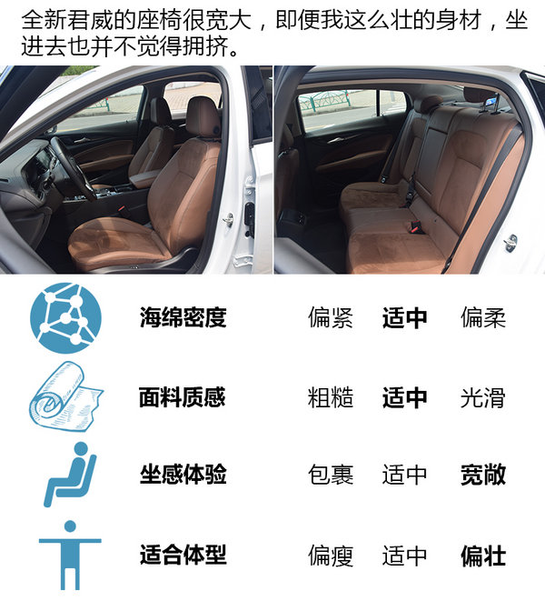 一次不逗你玩的换代 试驾全新别克君威20T-图7