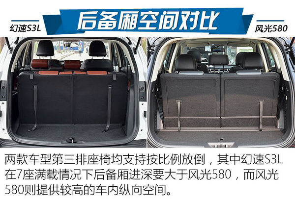 7万块买7座SUV 幻速S3L/风光580选哪个？-图5