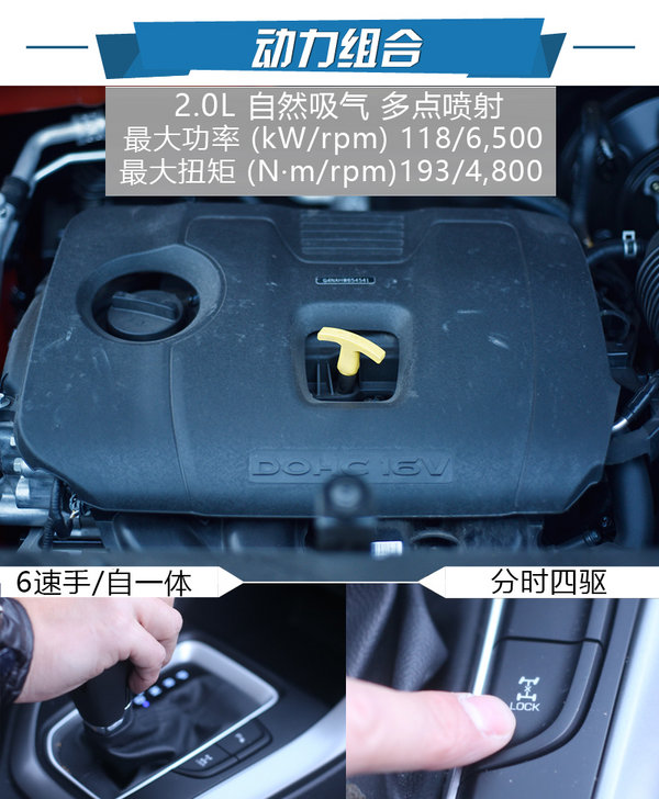 花16万买一台全能车 新一代ix35冰雪试驾体验-图4