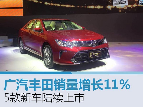 广汽丰田销量增长11% 5款新车陆续上市-图1