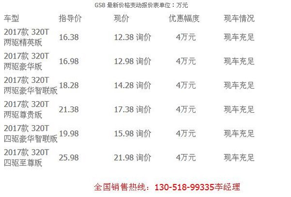 广汽传祺GS8裸车报价 传祺GS8降价风暴-图2