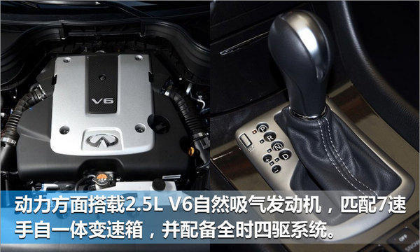 英菲尼迪QX50增探索版车型 售价35.98万元-图6