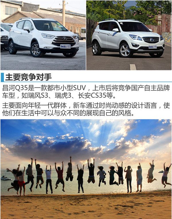 昌河新SUV-Q35正式上市 售XXX-XX万元-图1