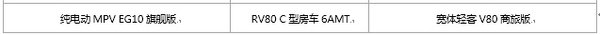 上汽大通品牌战略暨首款互联网定制SUV D90全球首发-图3