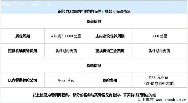 长沙讴歌TLX最高优惠9万元 现车供应-图2
