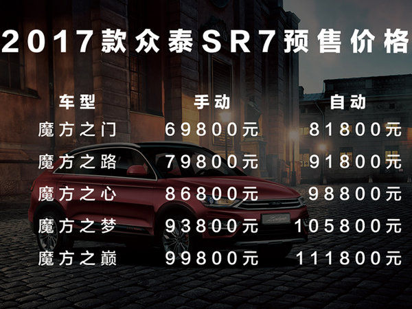 众泰汽车新SR7售价降低 预售6.98-11.18万元-图2