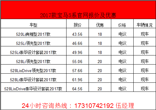 全新17款宝马5系优惠18万 12月5系疯狂降-图2