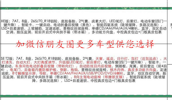 2017款途樂Y62自貿(mào)區(qū)價格 日產(chǎn)4.0途樂SE-圖2
