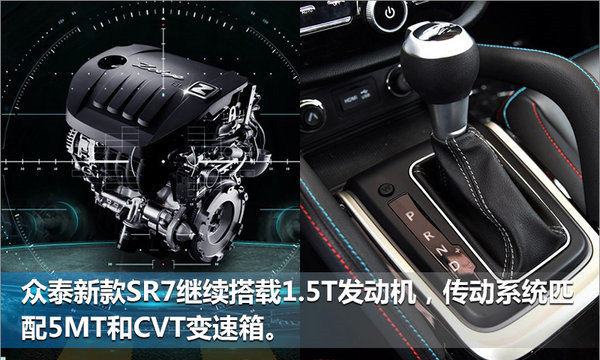 百变时尚SUV 17款众泰SR7东莞上市发布会-图5