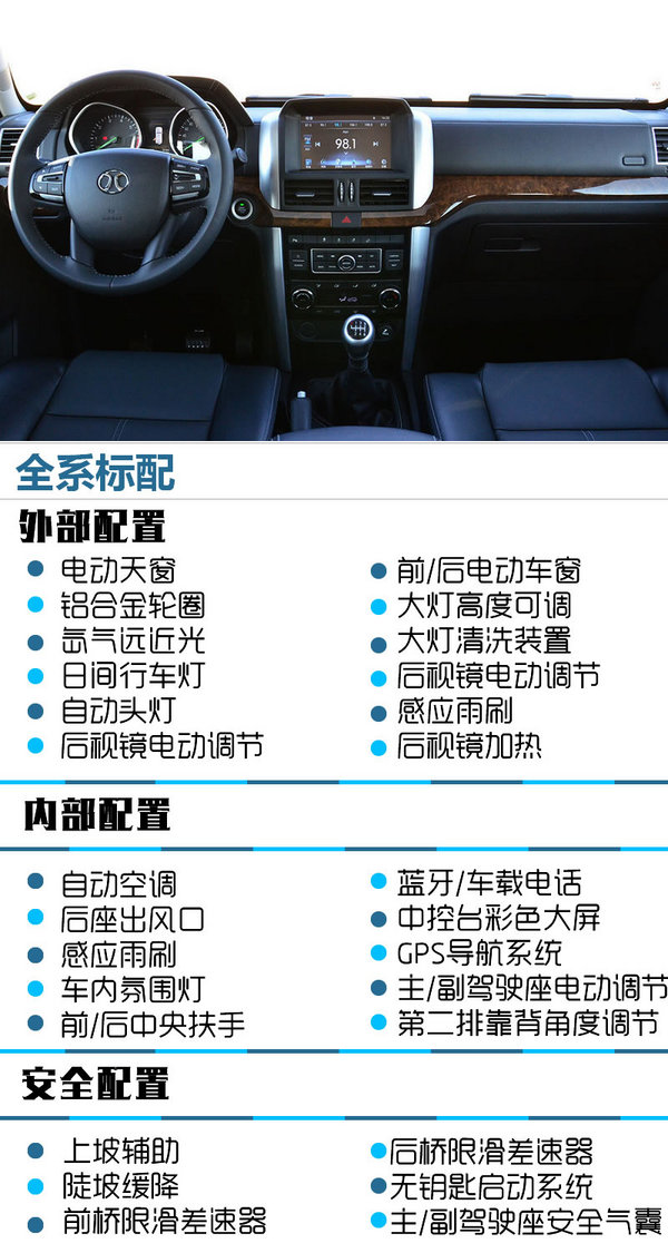 北京汽车BJ80购买手册 首选自动尊贵版-图3