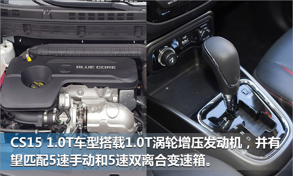 长安四款新SUV将于年内上市 推纯电动车型-图3