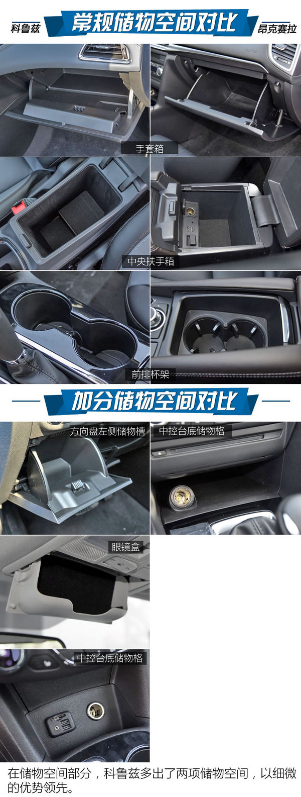 谁更懂运动？科鲁兹两厢/昂克赛拉买谁？-图3