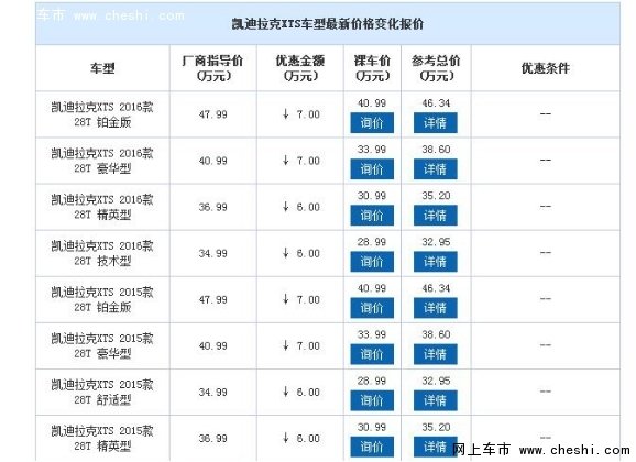 武汉凯迪拉克XTS钜惠28.99万可轻松开走-图1