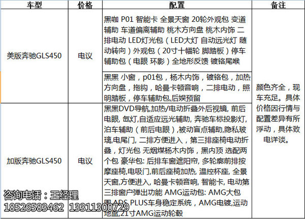 2017款奔馳GLS450天津最低報(bào)價(jià) 火爆促銷(xiāo)-圖2