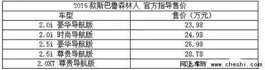 16款森林人将于第二十七届五一车展上市-图1
