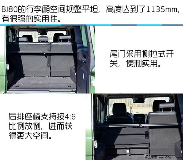 硬朗的大块头军工品质 北京（BJ）80实拍-图9