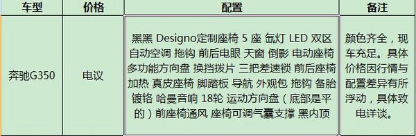 16款奔驰G350 百万G级越野降价竞争路虎-图2