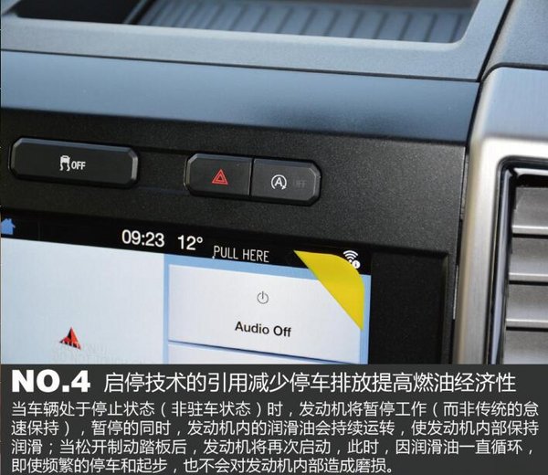 白金版福特F150优惠3万 原厂皮卡大变身-图7