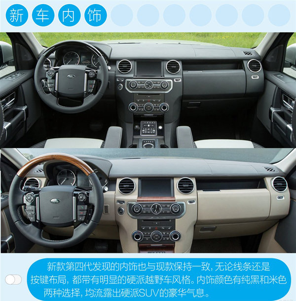 路虎发现4最新报价 路虎发现4配置图片