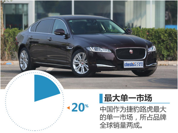 捷豹路虎销量大涨3成 领跑二线豪车品牌-品牌