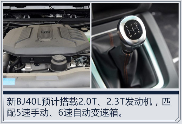 北京汽车SUV新BJ40L -11月发布 增配电子手刹-图6