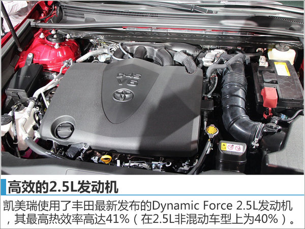 搭载2.5L发动机 丰田全新一代凯美瑞发布-图7