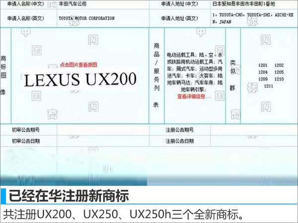 雷克薩斯推全新SUV車型 售價有望更低-圖4