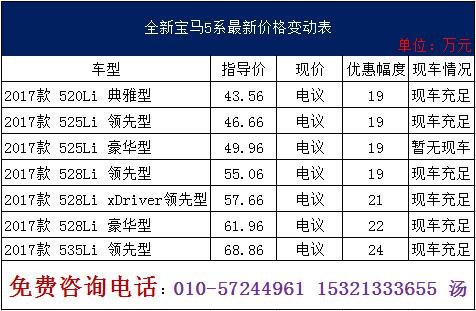 宝马5系优惠减24万 元旦降价竞争奥迪A6L-图2