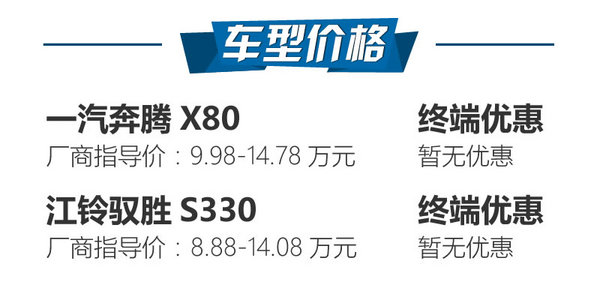 空间比外观更惊艳 奔腾X80对比驭胜S330-图2