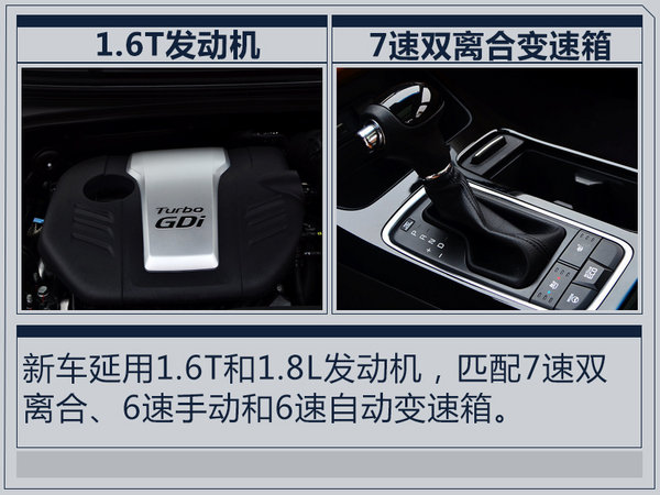 东风悦达起亚新K4本月底发布 取消2.0L车型-图5