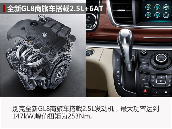 别克全新GL8商旅车正式上市 售22.99万起-图5