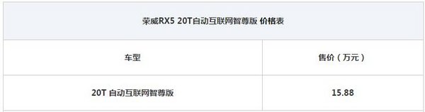荣威RX5 20T智尊版上市 售价15.88万元-图1