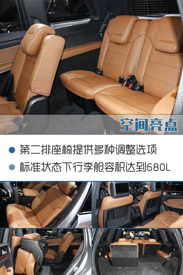 奔驰GLS SUV正式上市 售107.6-199.8万-图6