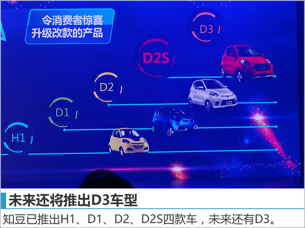 知豆三年销量翻3倍 将推多款纯电动车型-图1