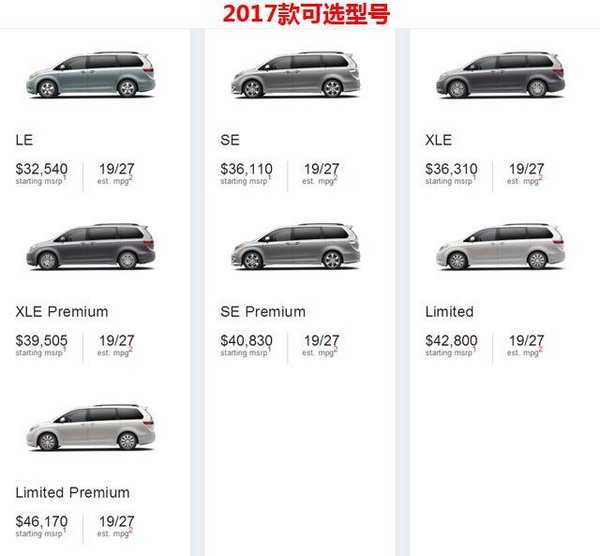 17款豐田塞納現(xiàn)車(chē)3.5四驅(qū) 8AT自動(dòng)變速器-圖3