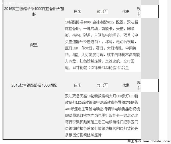 進口16款豐田酷路澤4000 狂熱追逐底價批-圖3