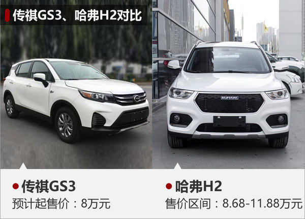 广汽传祺GS3实车曝光 预计8万起售-图-图2