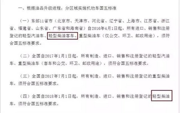 柴油路虎攬勝全國分期 99萬歐規(guī)攬勝行政-圖2