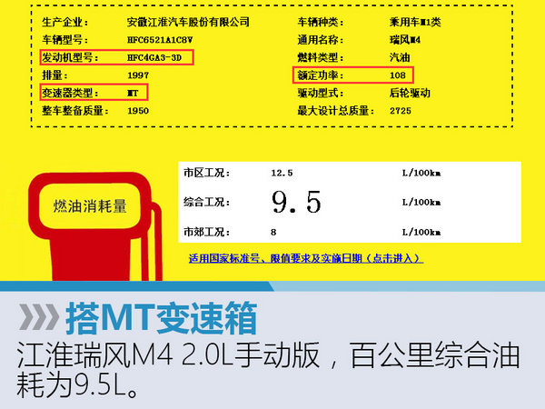 江淮瑞风M4第四季度上市 搭2.0L发动机-图2