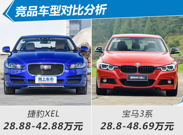 捷豹XEL正式上市 28.88万起/售价降11万元-图1