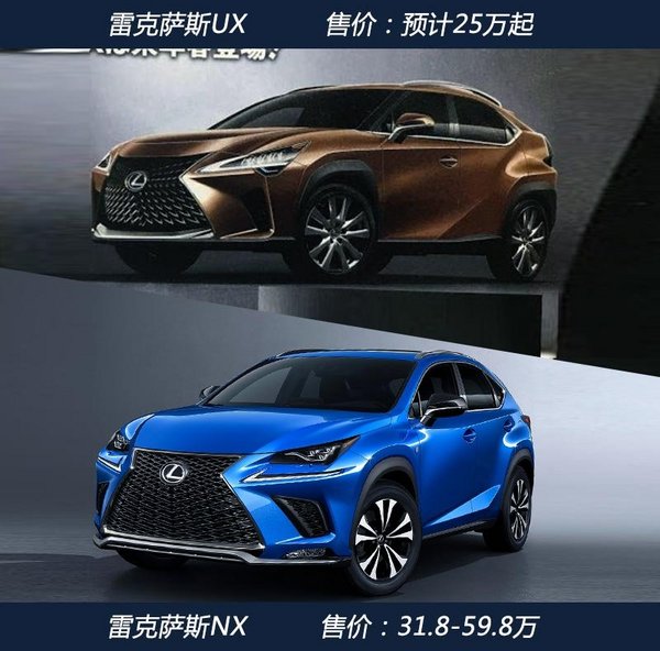 雷克萨斯2018年推3款全新车 小suv 25万起售