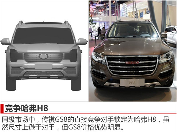 广汽传祺旗舰SUV-10月上市  竞争哈弗H8-图2