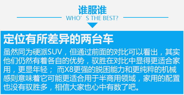 自主硬汉之争 驭胜S350对比陆风X8-图6
