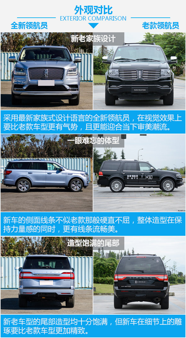 一次换代增加20个配置林肯领航员新老车型对比
