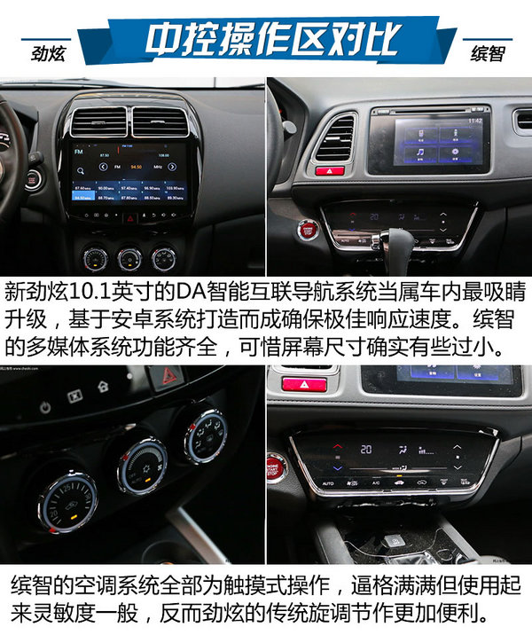高品质小型SUV如何选 三菱劲炫对比本田缤智-图3