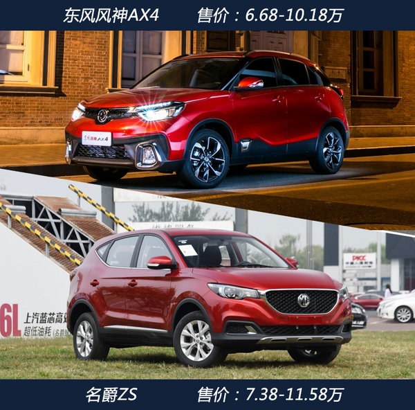东风风神AX4新增1.0T小排量车型 预计8万起售-图2
