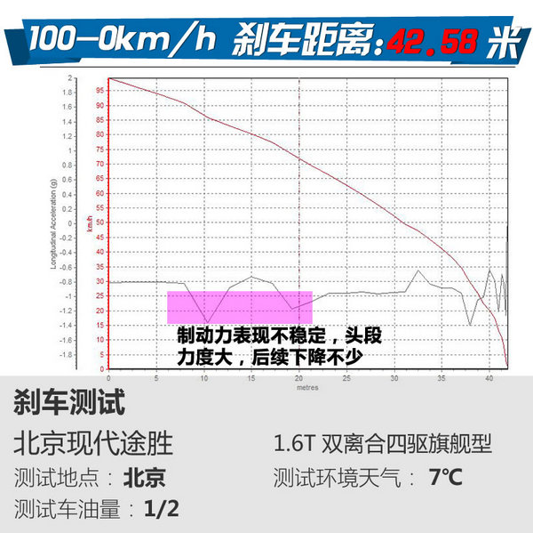 韓國不止有小鮮肉 帥大叔新途勝更靠譜兒-圖3