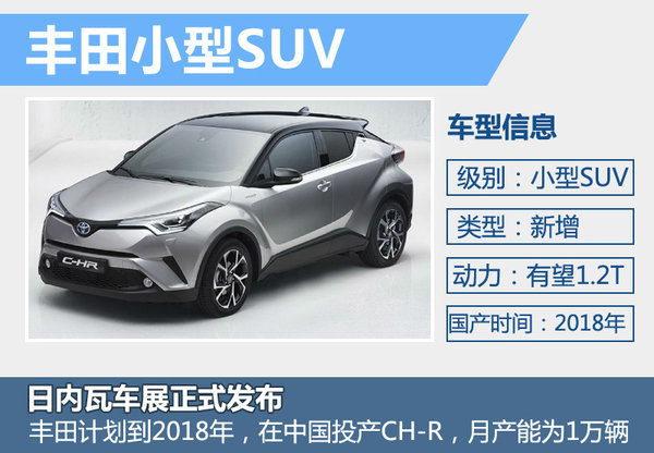丰田整合3大业务模块 将推多款中小型车-图5